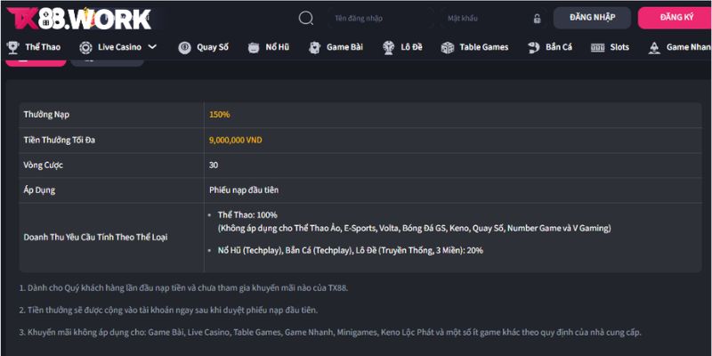 Giới thiệu khuyến mãi TX88 thưởng nạp 150%
